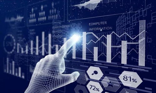 速度、力度、廣度 華為尋道數字技術服務，賦能金融數智化新未來