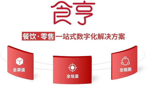 數字賦能，美學生活新體驗 伏小桃攜手食亨科技共啟茶飲新紀元